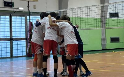 Under 17M ad Opera Volley Cup 2022