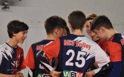 Under 15M — ritorno alla vittoria!