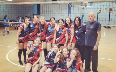 Under 14 Blu — Vittoria nel campionato U15 CSI primavera