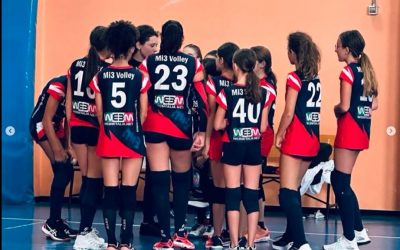 Under 13 Rossa – Vittoria in campionato CSI