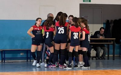 Under 12 Rossa – Sconfitta casalinga contro la capolista