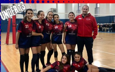 Under 13 – Sconfitta al tie break