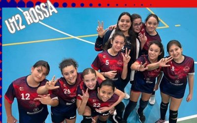 Under12 Rossa – Vittoria in trasferta