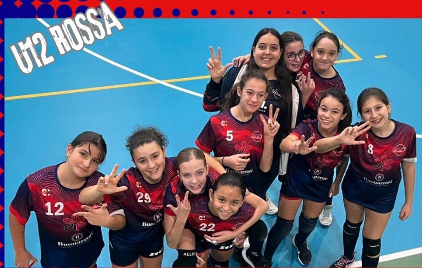 Under12 Rossa – Vittoria in trasferta