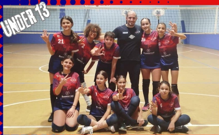 Under 13  – Vittoria piena in trasferta