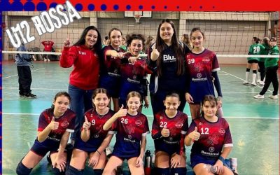 Under 12 Rossa – Sconfitta combattuta