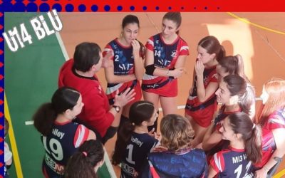 Under 14 Blu – Weekend con doppia vittoria piena