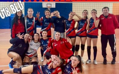 Under 18 Blu – Vittoria esterna al tie break