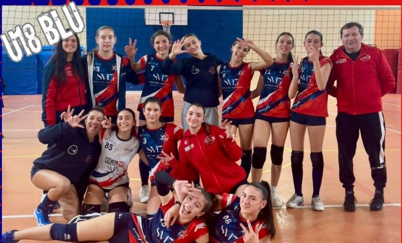 Under 18 Blu – Vittoria esterna al tie break