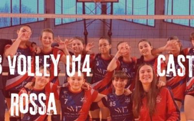 Under 14 Rossa – Vittoria piena in casa