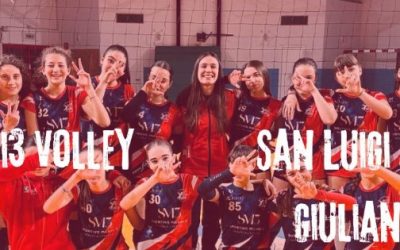 Under 15 CSI – Vittoria piana in casa