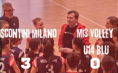 Under 14 Blu – Sconfitta con eliminazione nel campionato FIPAV al 2 Turno