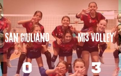 Under 12 BLU – Vittoria piena in trasferta