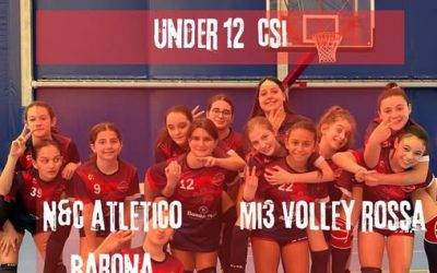 Under 12F Rossa – Vittoria in trasferta