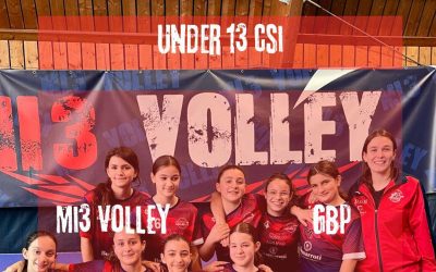 Under 13 CSI – sconfitta casalinga