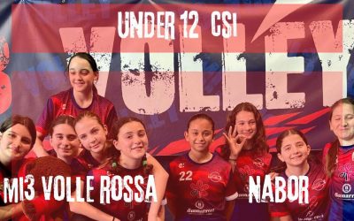 Under 12 Rossa – sconfitta interna