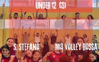 Under 12F Rossa – Vittoria in trasferta