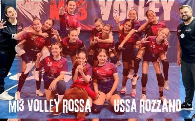 Under 13 Rossa